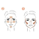 پالت کانتورینگ MASTER SCULPT -medium dark